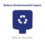 PURELL Healthy Soap Kit - Image 8