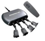 LED LightWizard with Remote