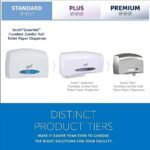 Kimberly-Clark Coreless Toilet Paper Dispenser - Image 11