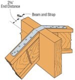 Simpson Strong-Tie Galvanized Strap Tie - Image 3