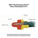 3M Wire Connector Plus - Image 4