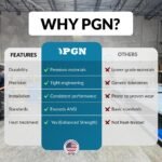 PGN #41 Roller Chain - Image 8