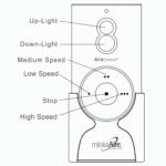 Minka-Aire 3-Speed Remote Control - Image 8