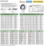 INSIZE Precision Setting Ring - Image 4