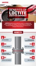 Loctite 5900 Silicone Sealant - Image 6