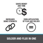 Lead-Free Acid Core Wire Solder - Image 4