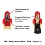 3M Wire Connector Plus - Image 9