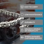 PGN Roller Chain Cutter Tool - Image 2