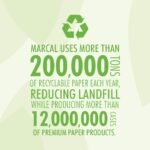Marcal 100% Recycled 2-Ply Toilet Paper - Image 5