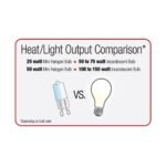 Zilla Mini Halogen Bulb - Image 3