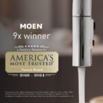 Moen Wynford Towel Bar - Image 5