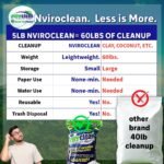 Nviroclean Spill Cleanup Solution - Image 5