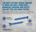 Tapcon Masonry Screws 100 Pack - Image 3