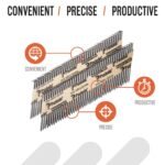 Paslode Framing Nails and Fuel Pack - Image 2