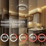 Dimmable Halogen Lamp Transformer - Image 5