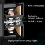 ARCTIC S8038-10K Server Fan - Image 4