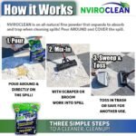 Nviroclean Spill Cleanup Solution - Image 6