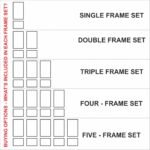 Birdeco Wall Molding Kit - Image 9