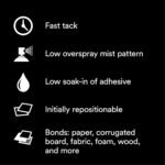 3M Multi-Purpose Spray Adhesive 27 - Image 6