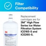 3M Water Filtration Cartridge - Image 2