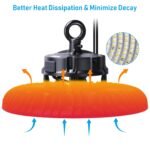 LEONLITE LED High Bay Light - Image 5