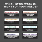 GMT Steel Wool Hand Pads #0000 - Image 5