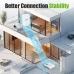 Smart Water Leak Detector Kit - Image 6