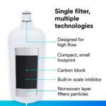 3M Water Filtration Cartridge - Image 5