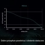 ARCTIC S8038-10K Server Fan - Image 5