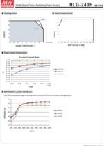 Mean Well LED Driver 48V 5A - Image 5