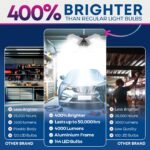 Triburst LED Ceiling Light - Image 6