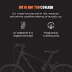 Tri-Flow Pinpoint Lubricator - Image 6