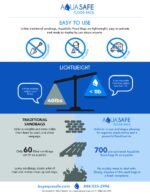 AquaSafe Flood Bags - Image 3