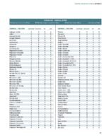 Stenner Pump MCCP207 Tube - Image 2