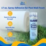 Gladon Wall Foam Adhesive - Image 2