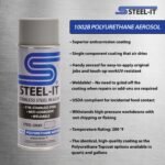 Steel-It Polyurethane Industrial Coating - Image 3